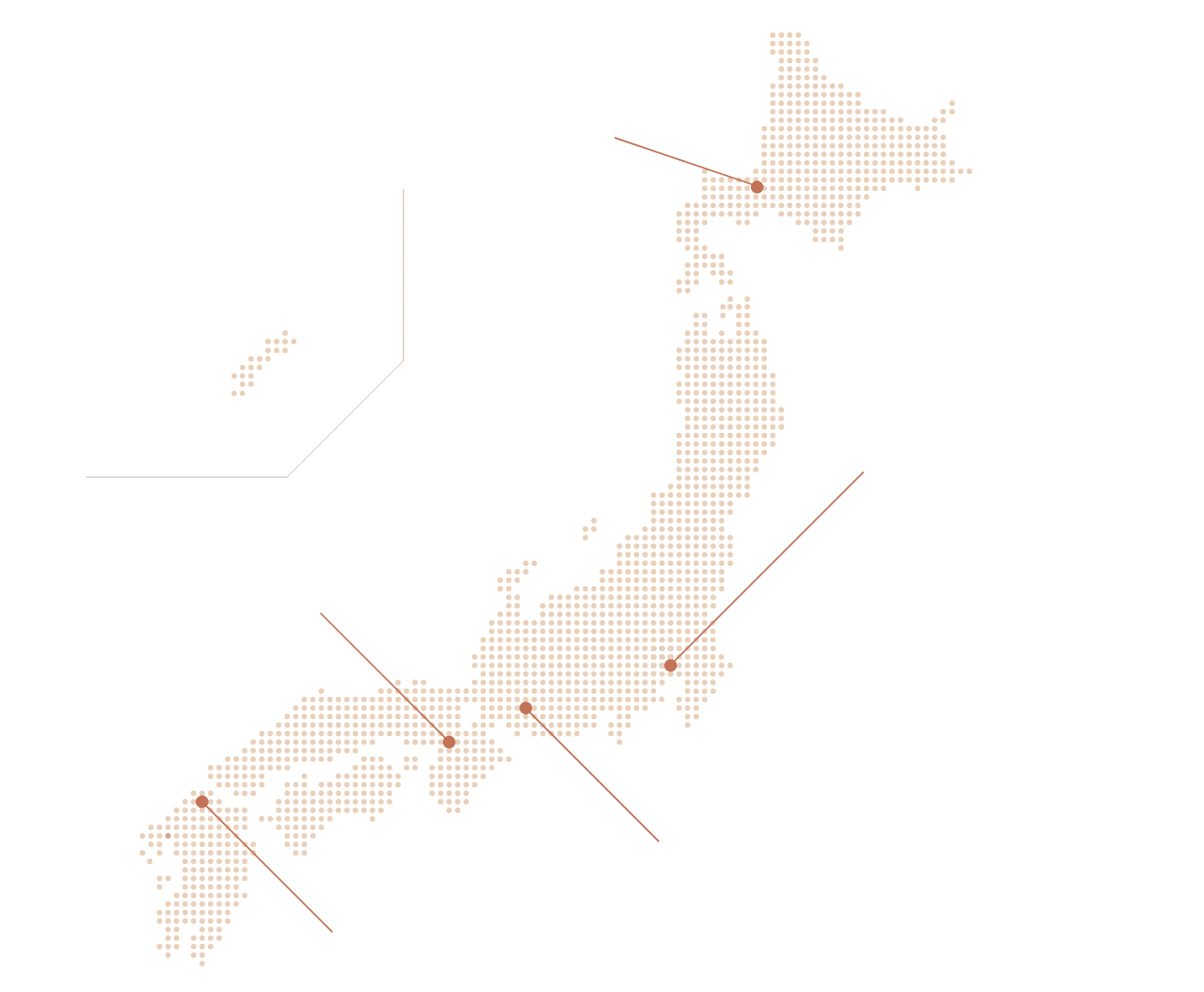 クリニック